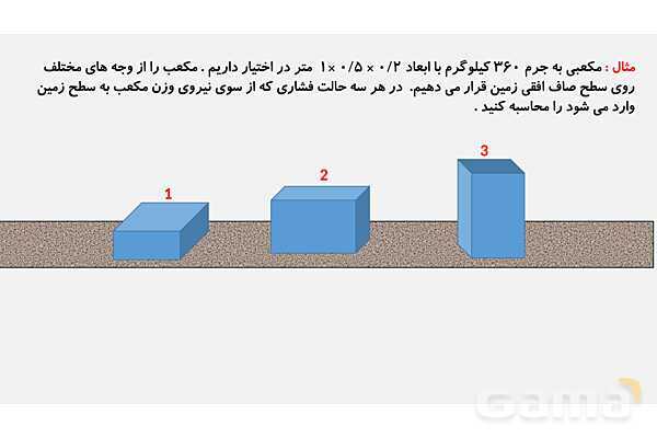 پاورپوینت فصل 8 علوم نهم: فشار و آثار آن - پیش نمایش