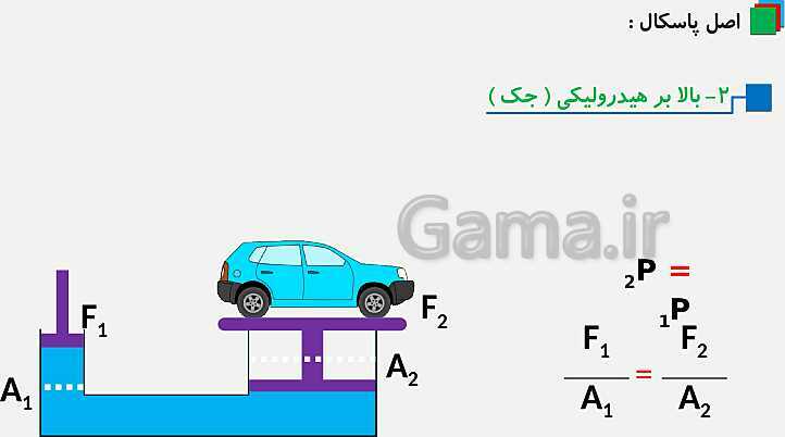 پاورپوینت فصل 8 علوم نهم: فشار و آثار آن - پیش نمایش