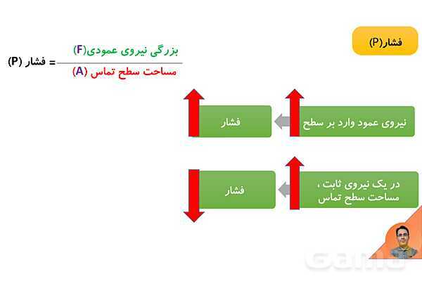 پاورپوینت فصل 8 علوم نهم: فشار و آثار آن - پیش نمایش