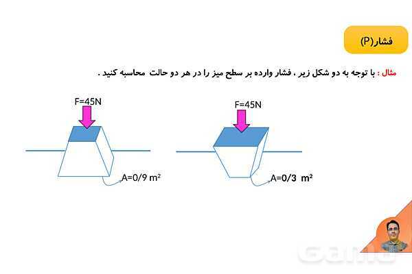 پاورپوینت فصل 8 علوم نهم: فشار و آثار آن - پیش نمایش