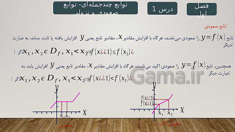 پاورپوینت آموزش فصل 1 ریاضی 3 تجربی: تابع- پیش نمایش