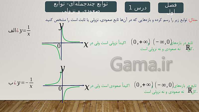 پاورپوینت آموزش فصل 1 ریاضی 3 تجربی: تابع- پیش نمایش