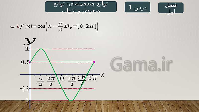 پاورپوینت آموزش فصل 1 ریاضی 3 تجربی: تابع- پیش نمایش