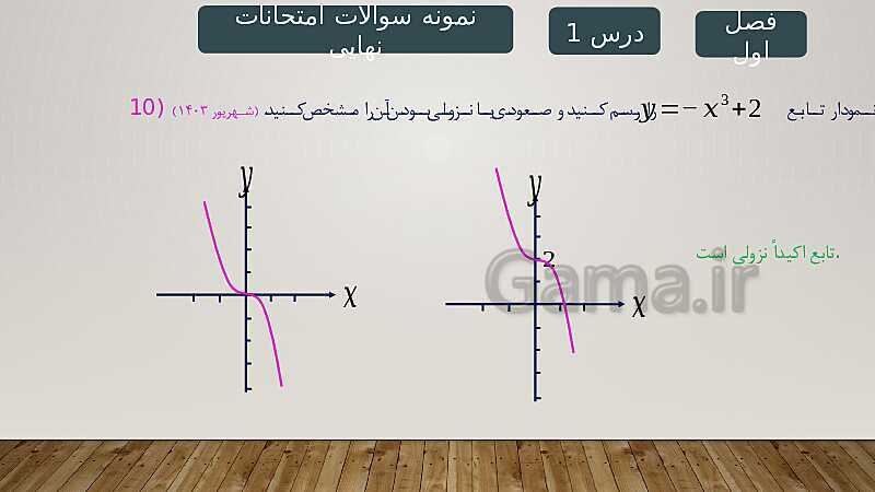 پاورپوینت آموزش فصل 1 ریاضی 3 تجربی: تابع- پیش نمایش