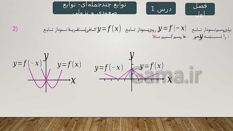 پاورپوینت آموزش فصل 1 ریاضی 3 تجربی: تابع- پیش نمایش