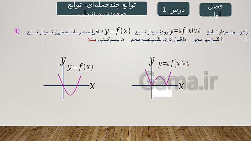 پاورپوینت آموزش فصل 1 ریاضی 3 تجربی: تابع- پیش نمایش