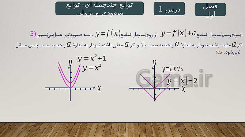 پاورپوینت آموزش فصل 1 ریاضی 3 تجربی: تابع- پیش نمایش