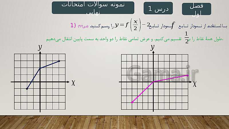 پاورپوینت آموزش فصل 1 ریاضی 3 تجربی: تابع- پیش نمایش