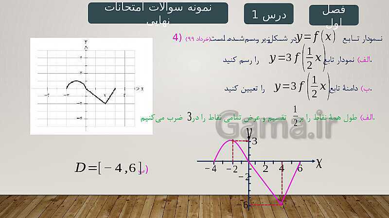 پاورپوینت آموزش فصل 1 ریاضی 3 تجربی: تابع- پیش نمایش