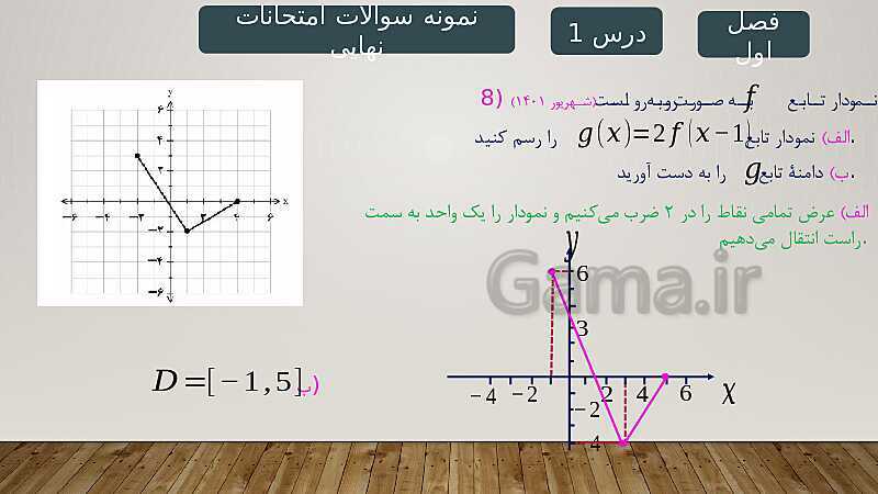 پاورپوینت آموزش فصل 1 ریاضی 3 تجربی: تابع- پیش نمایش