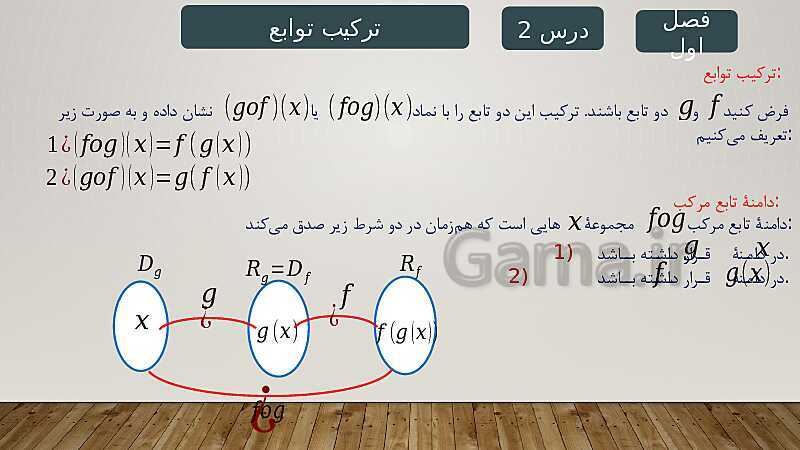 پاورپوینت آموزش فصل 1 ریاضی 3 تجربی: تابع- پیش نمایش