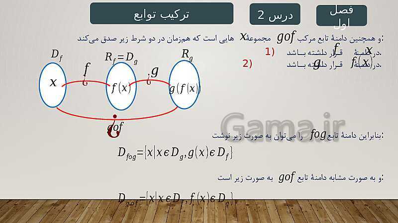 پاورپوینت آموزش فصل 1 ریاضی 3 تجربی: تابع- پیش نمایش