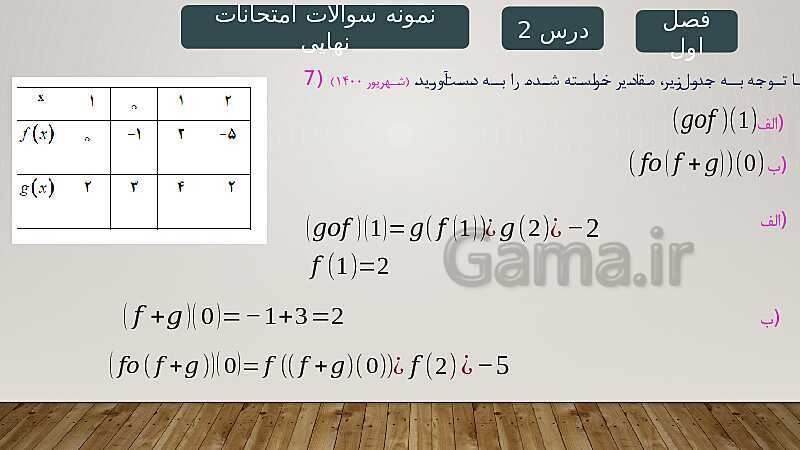 پاورپوینت آموزش فصل 1 ریاضی 3 تجربی: تابع- پیش نمایش