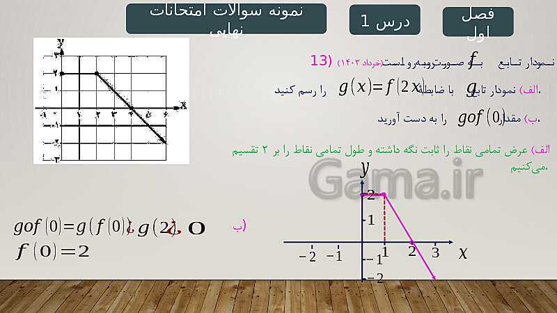 پاورپوینت آموزش فصل 1 ریاضی 3 تجربی: تابع- پیش نمایش