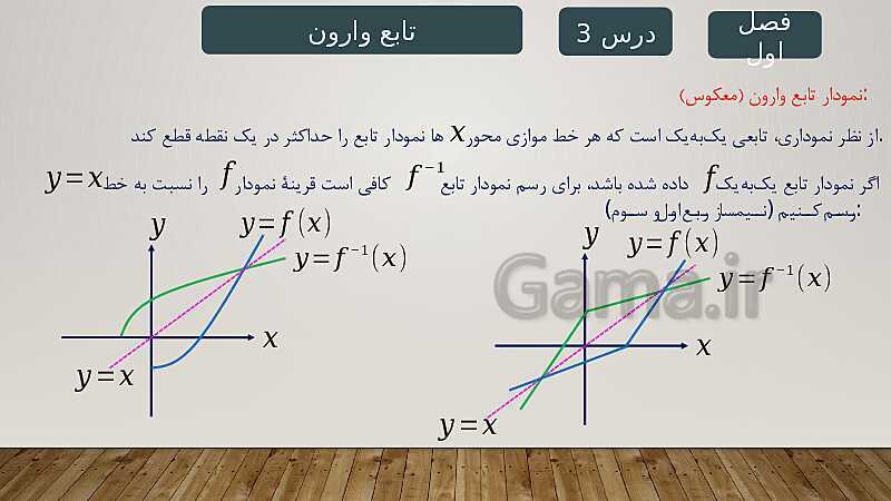 پاورپوینت آموزش فصل 1 ریاضی 3 تجربی: تابع- پیش نمایش