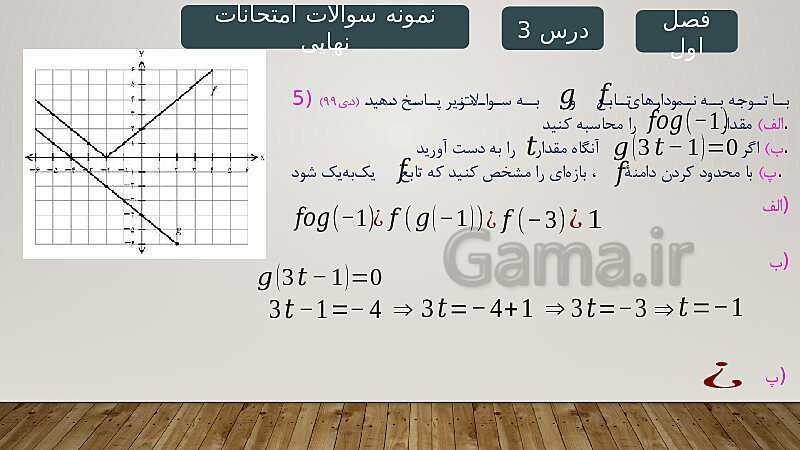 پاورپوینت آموزش فصل 1 ریاضی 3 تجربی: تابع- پیش نمایش