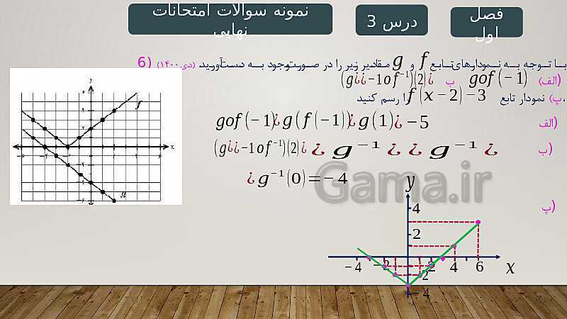 پاورپوینت آموزش فصل 1 ریاضی 3 تجربی: تابع- پیش نمایش