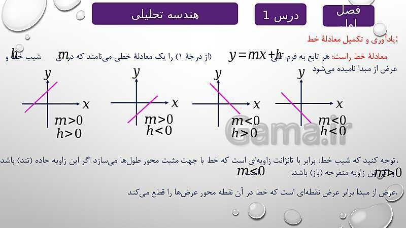 پاورپوینت آموزشی فصل اول درس 1 | هندسه تحلیلی- پیش نمایش