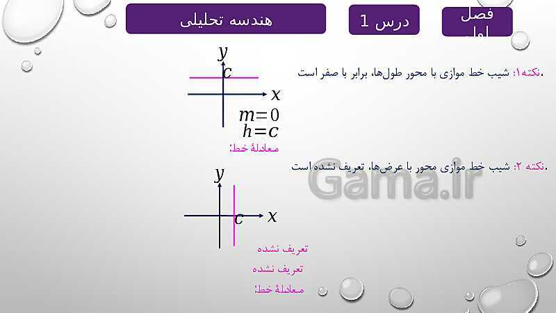 پاورپوینت آموزشی فصل اول درس 1 | هندسه تحلیلی- پیش نمایش