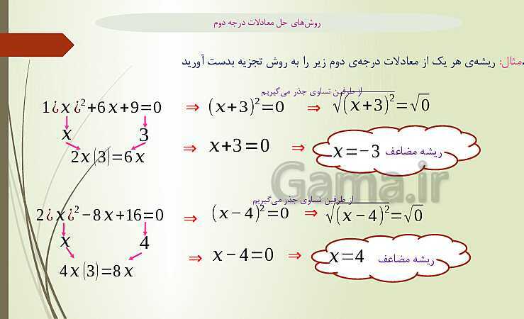 پاور پوینت روشهای حل معادله درجه دوم - پیش نمایش