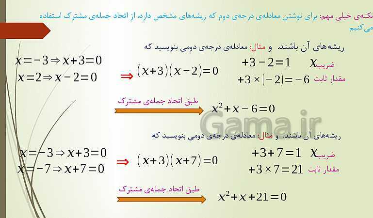 پاور پوینت روشهای حل معادله درجه دوم - پیش نمایش