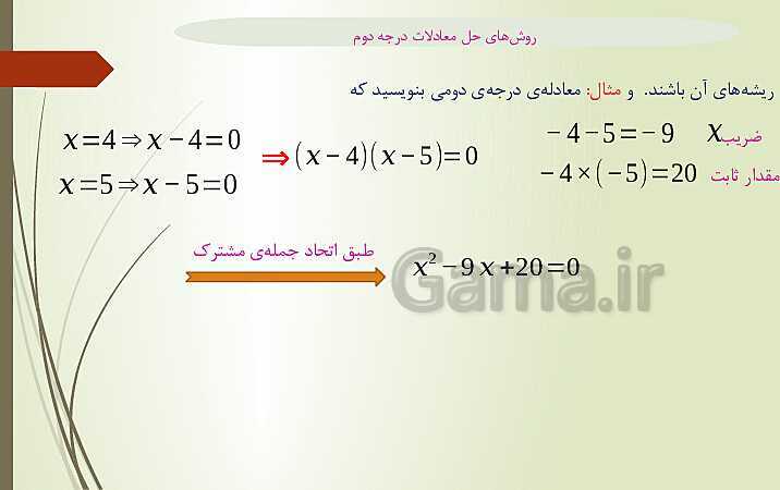 پاور پوینت روشهای حل معادله درجه دوم - پیش نمایش