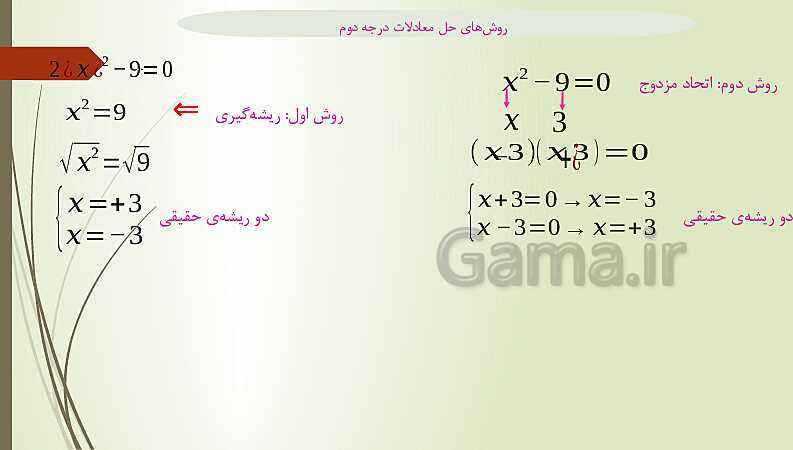 پاور پوینت روشهای حل معادله درجه دوم - پیش نمایش