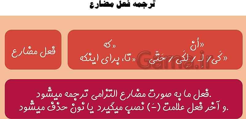 پاورپوینت قواعد عربی یازدهم انسانی درس 4: معرفه و نکره- پیش نمایش