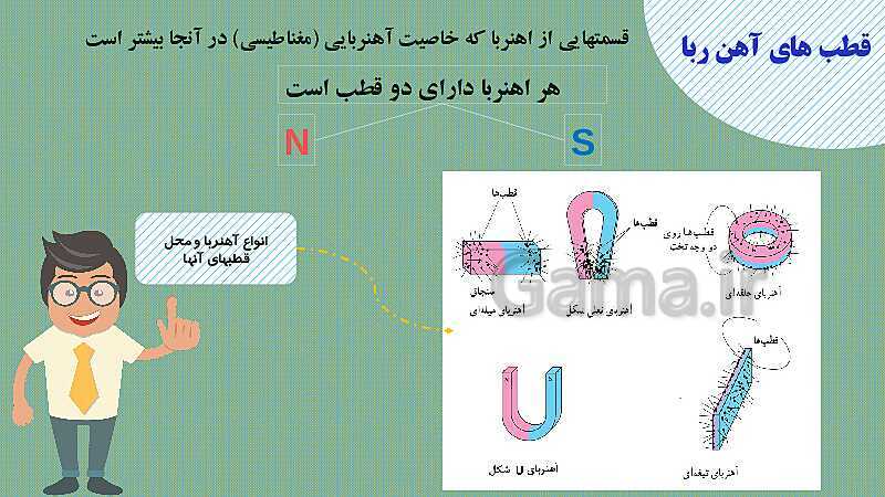 پاورپوینت فصل 10: مغناطیس | علوم هشتم- پیش نمایش