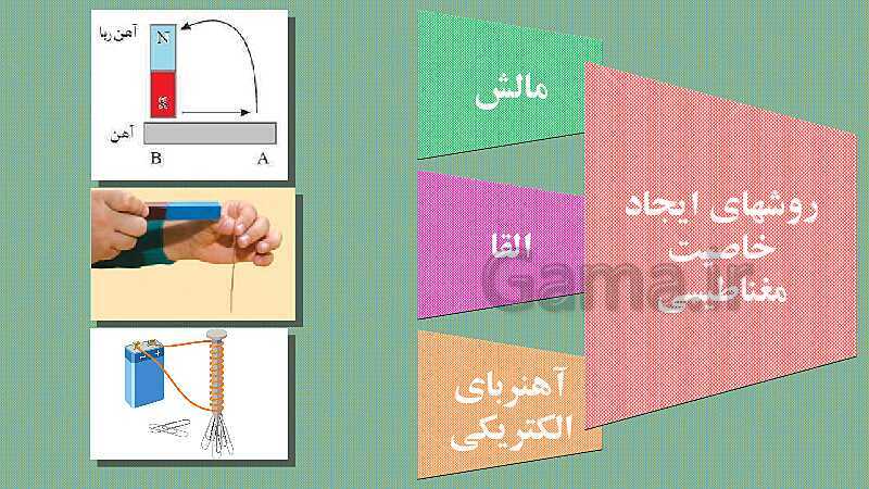 پاورپوینت فصل 10: مغناطیس | علوم هشتم- پیش نمایش