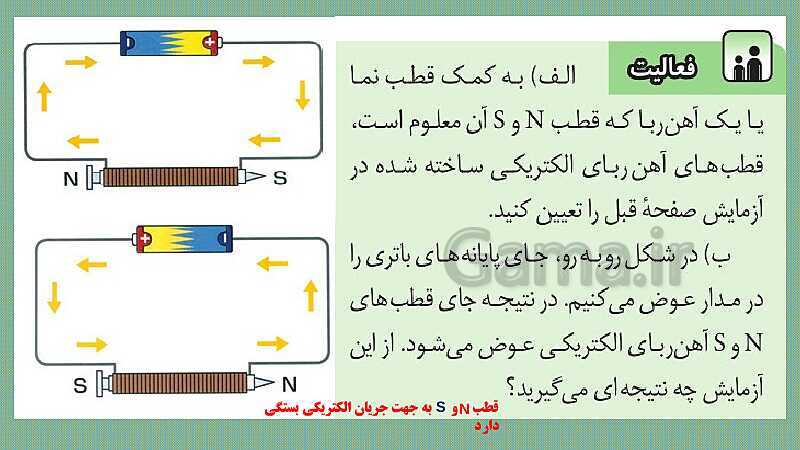 پاورپوینت فصل 10: مغناطیس | علوم هشتم- پیش نمایش