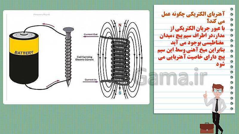 پاورپوینت فصل 10: مغناطیس | علوم هشتم- پیش نمایش