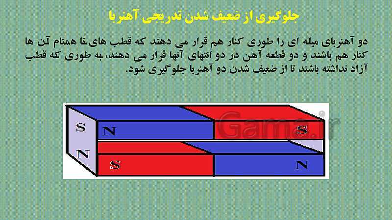 پاورپوینت فصل 10: مغناطیس | علوم هشتم- پیش نمایش