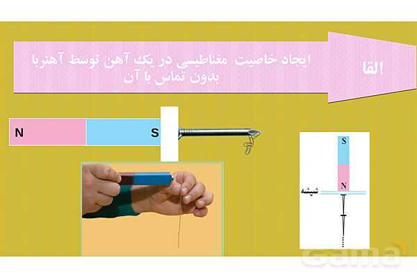 پاورپوینت فصل 10: مغناطیس | علوم هشتم- پیش نمایش