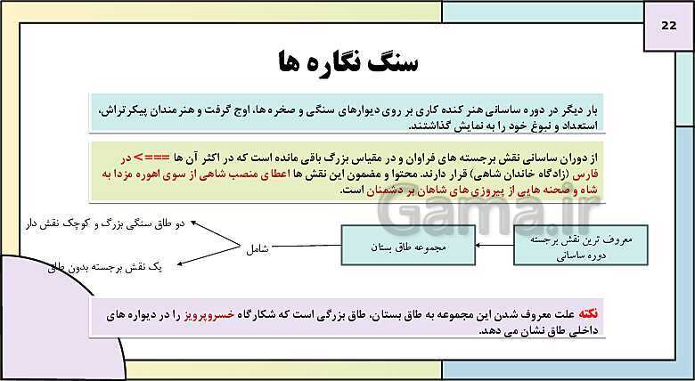 پاورپوینت تدریس درس شانزدهم تاریخ دهم: هنر و معماری- پیش نمایش