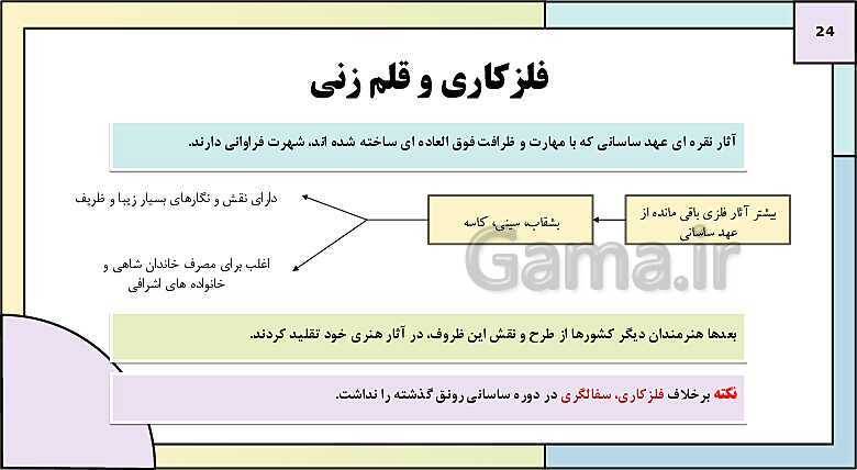 پاورپوینت تدریس درس شانزدهم تاریخ دهم: هنر و معماری- پیش نمایش