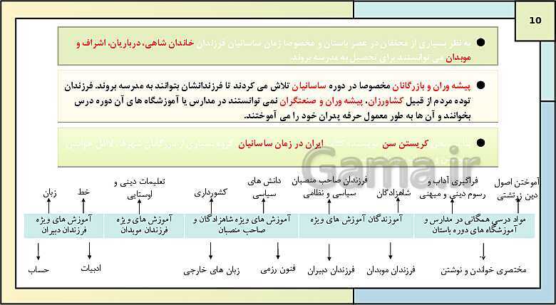 پاورپوینت تدریس درس پانزدهم تاریخ دهم: زبان، علم و آموزش در ایران باستان- پیش نمایش