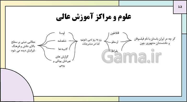 پاورپوینت تدریس درس پانزدهم تاریخ دهم: زبان، علم و آموزش در ایران باستان- پیش نمایش