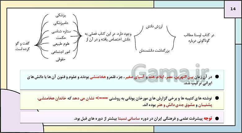 پاورپوینت تدریس درس پانزدهم تاریخ دهم: زبان، علم و آموزش در ایران باستان- پیش نمایش