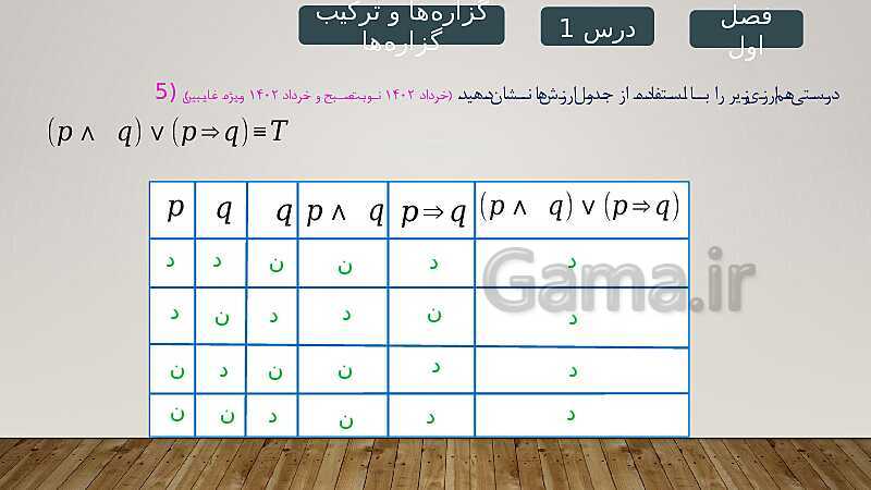 پاورپوینت حل نمونه سوالات امتحان نهایی فصل اول ریاضی و آمار 2 - پیش نمایش