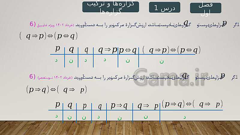 پاورپوینت حل نمونه سوالات امتحان نهایی فصل اول ریاضی و آمار 2 - پیش نمایش