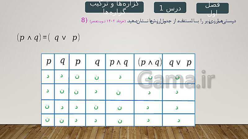 پاورپوینت حل نمونه سوالات امتحان نهایی فصل اول ریاضی و آمار 2 - پیش نمایش