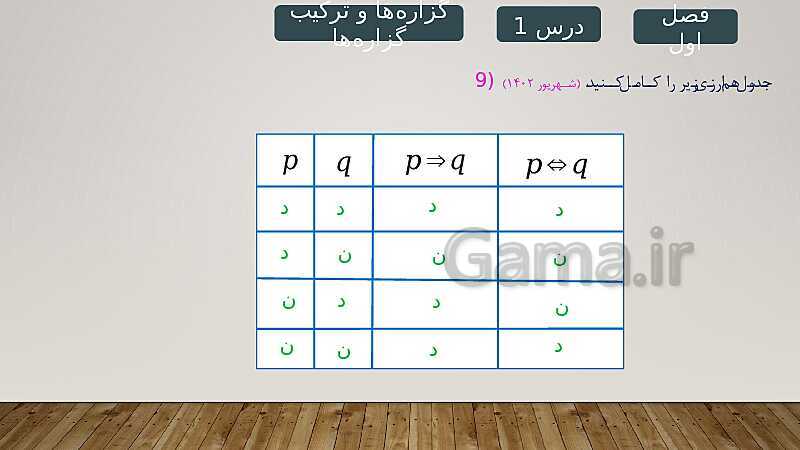 پاورپوینت حل نمونه سوالات امتحان نهایی فصل اول ریاضی و آمار 2 - پیش نمایش