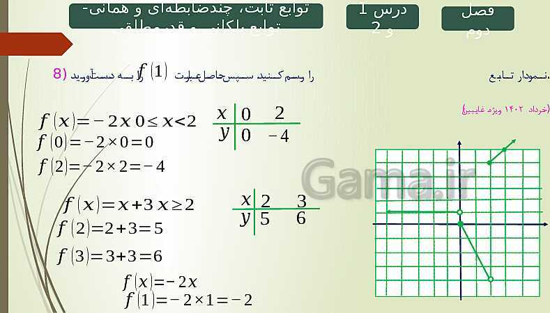 پاورپوینت حل نمونه سوالات امتحان نهایی فصل دوم ریاضی و آمار 2 - پیش نمایش