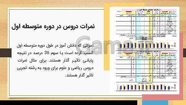 هدایت تحصیلی و تبصره های آن- پیش نمایش