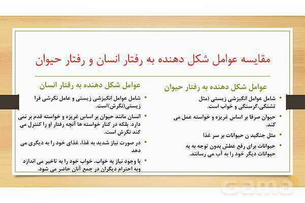 پاورپوینت تدریس روان شناسی یازدهم | درس 7: انگیزه و نگرش- پیش نمایش