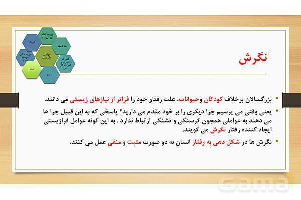 پاورپوینت تدریس روان شناسی یازدهم | درس 7: انگیزه و نگرش- پیش نمایش
