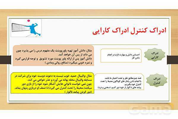 پاورپوینت تدریس روان شناسی یازدهم | درس 7: انگیزه و نگرش- پیش نمایش