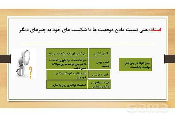 پاورپوینت تدریس روان شناسی یازدهم | درس 7: انگیزه و نگرش- پیش نمایش