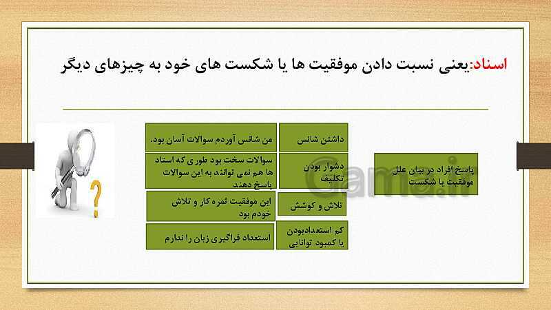 پاورپوینت تدریس روان شناسی یازدهم | درس 7: انگیزه و نگرش- پیش نمایش